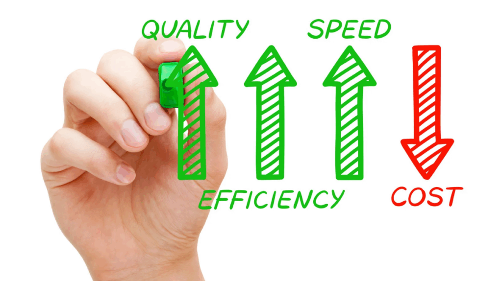 long-term cost efficiency