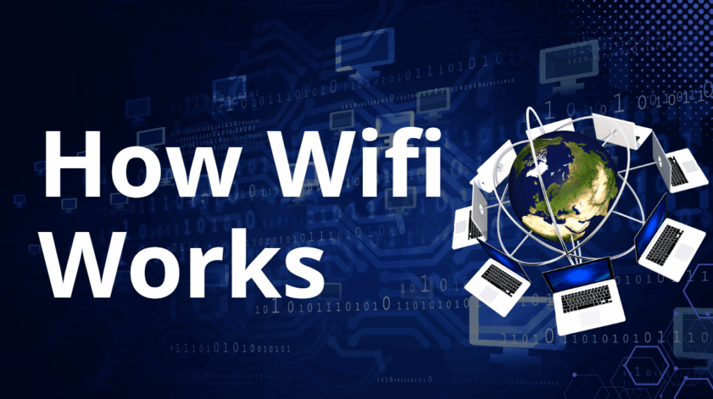 how wifi works